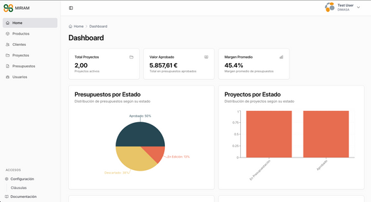 DIMASA - Software de presupuestos para proyectos industriales